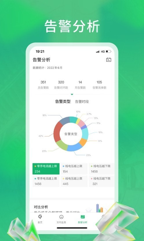 极能能服展示图2