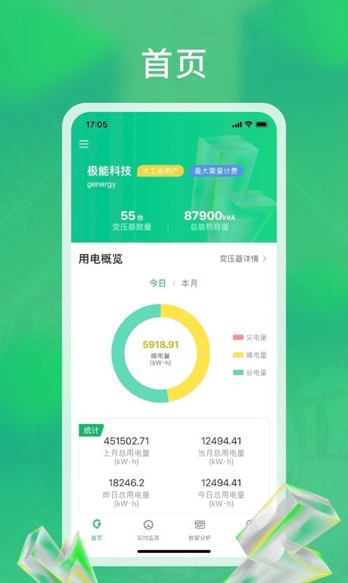 极能能服展示图3