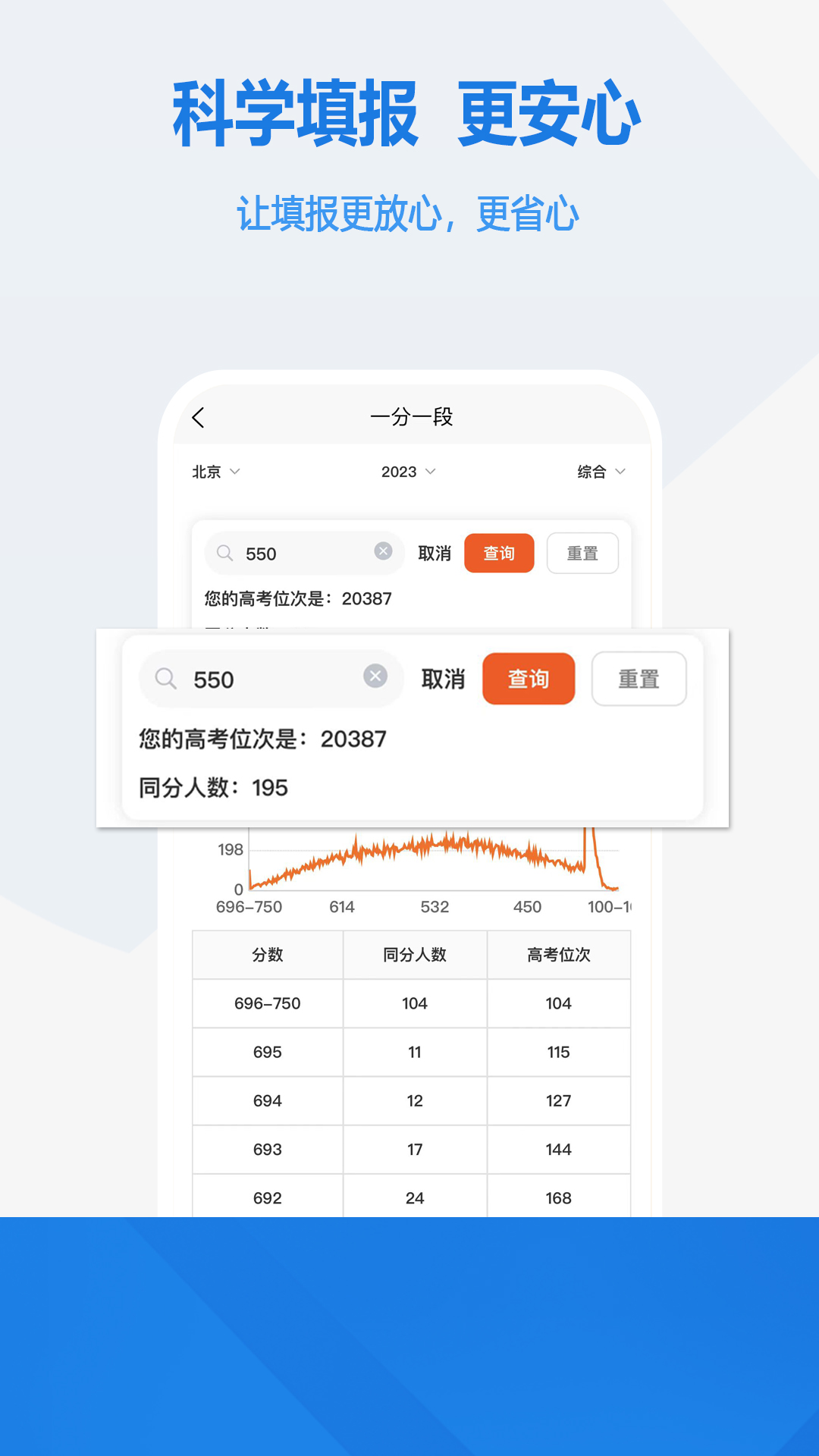高考志愿手册app展示图4