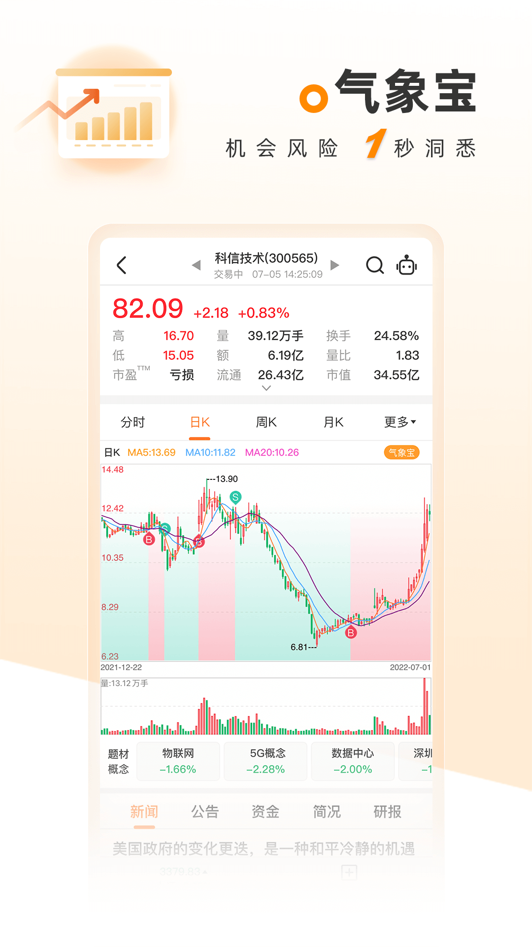 科学选股app展示图4