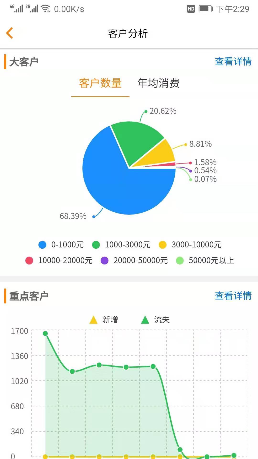 汽修云管家展示图4