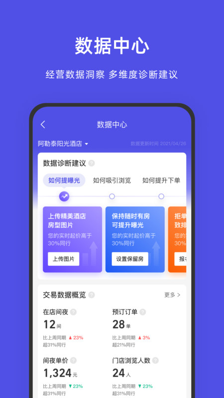 飞猪酒店商家展示图3