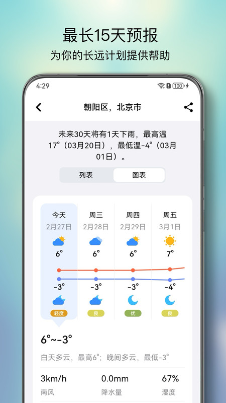 和风天气展示图3