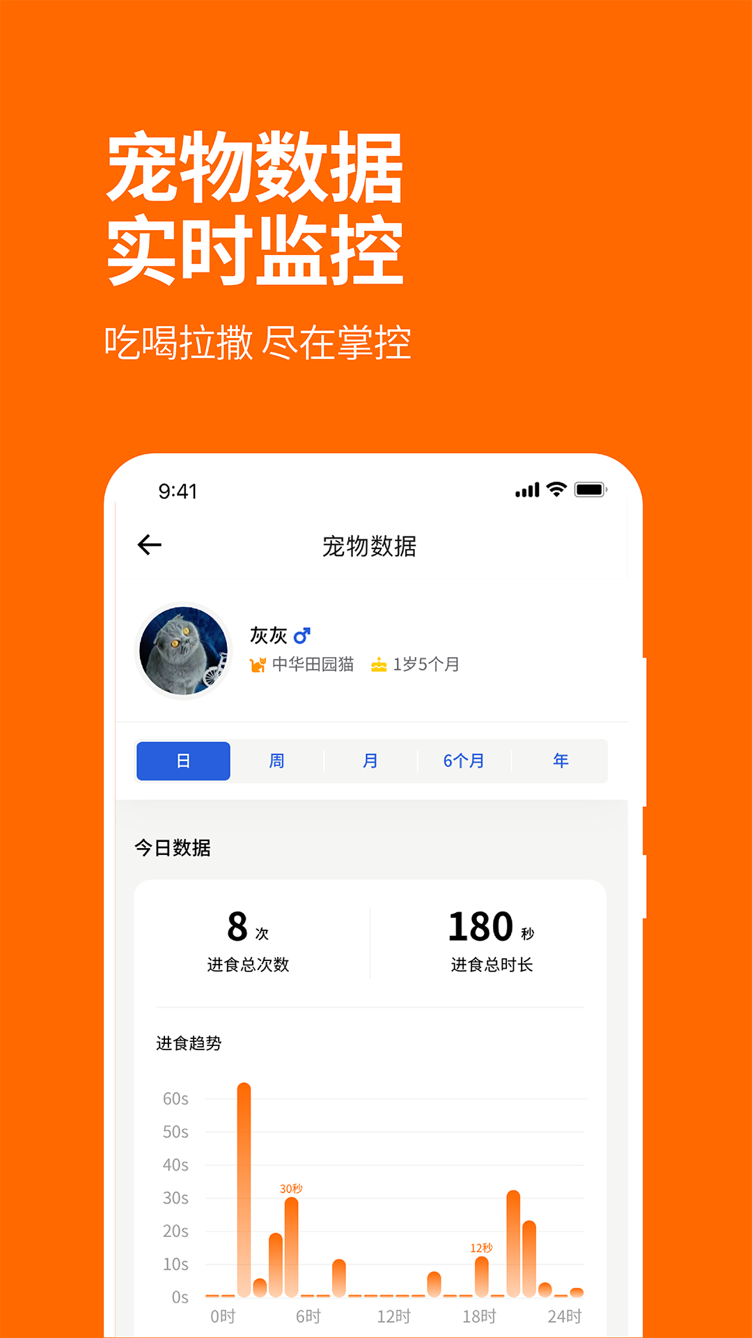 毛球FluffyGo展示图2