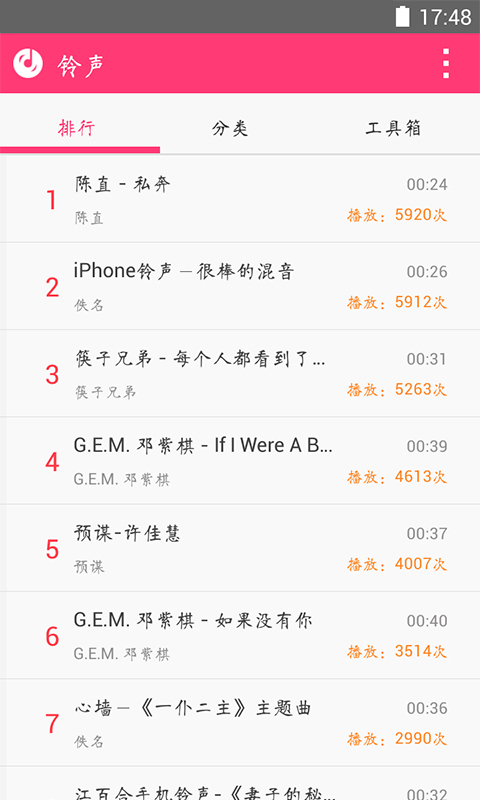 多多铃声展示图3