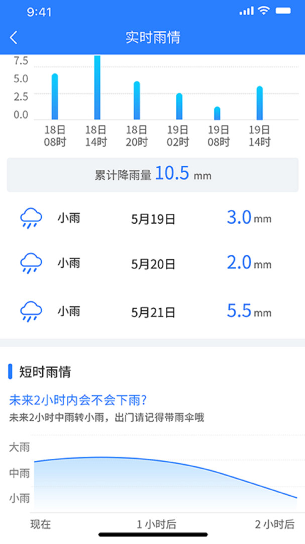 水库e管展示图4