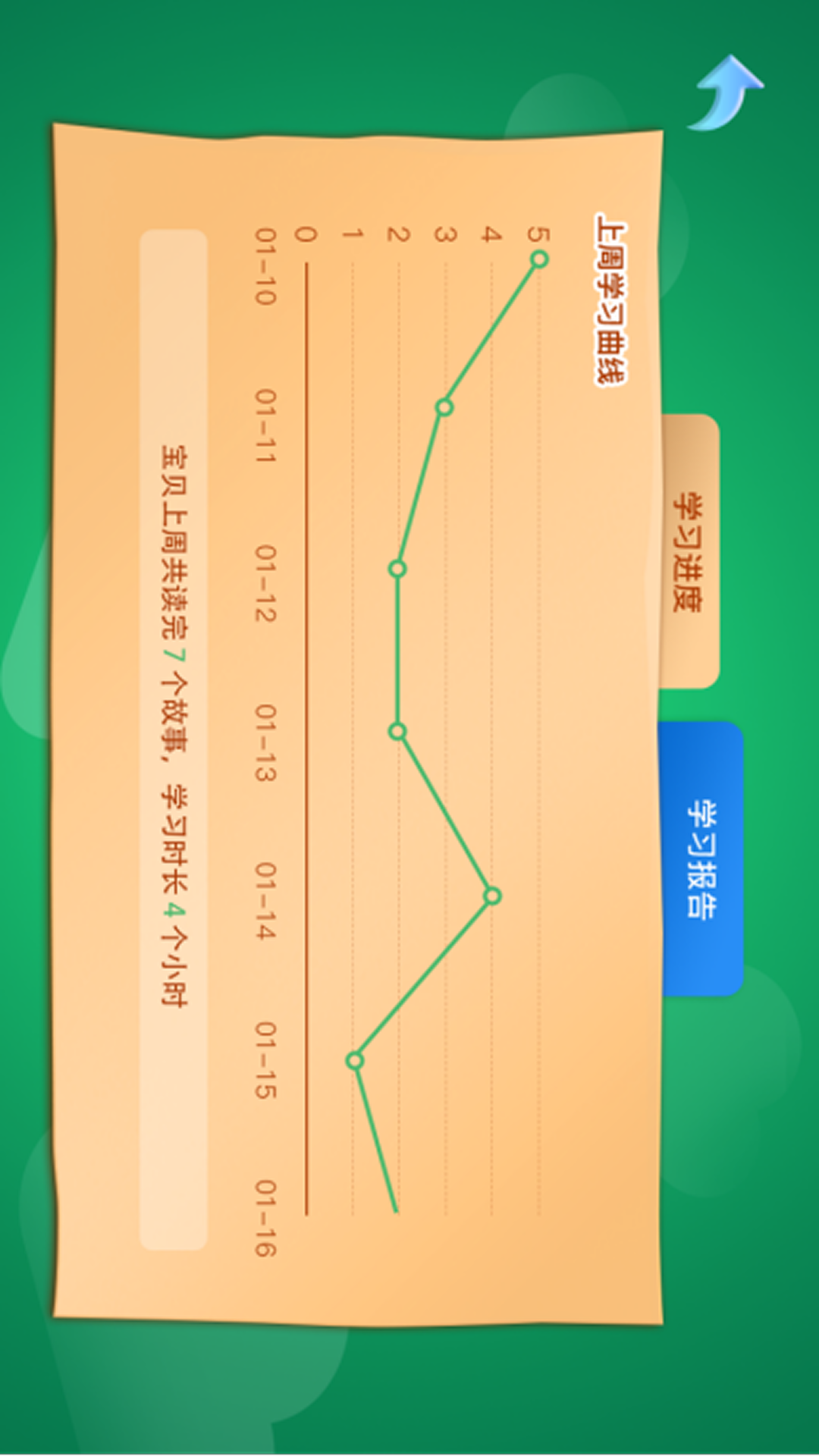 和宝贝阅读展示图4