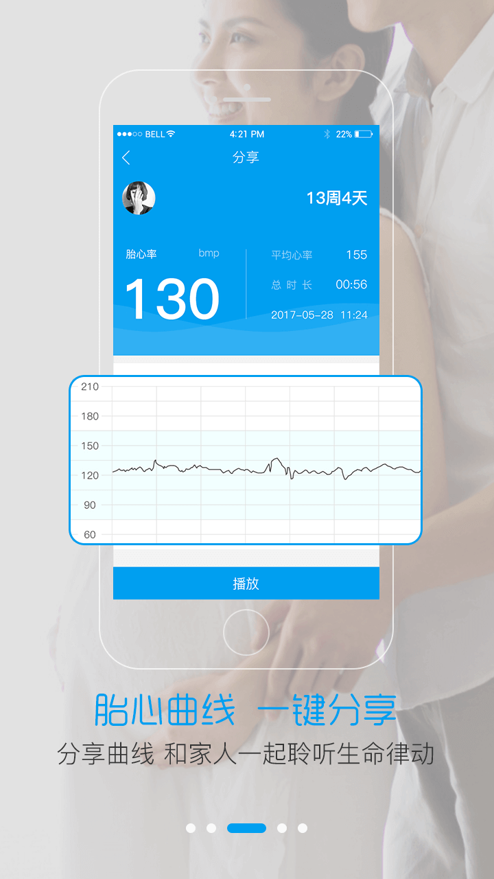 智慧E保展示图3