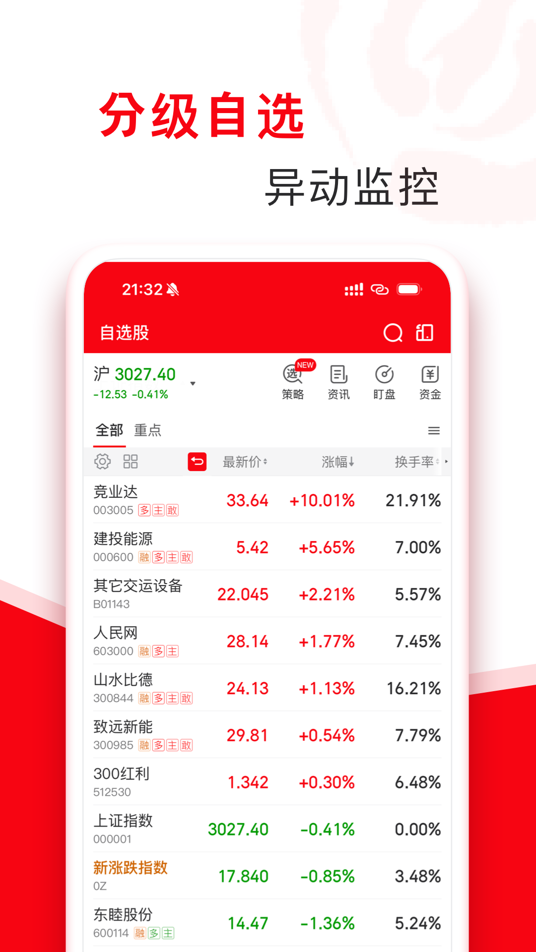 指南针股票app展示图2