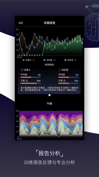 基础检测app展示图4