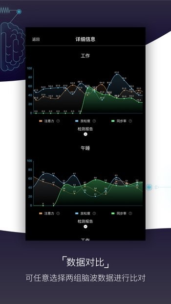 基础检测app展示图3