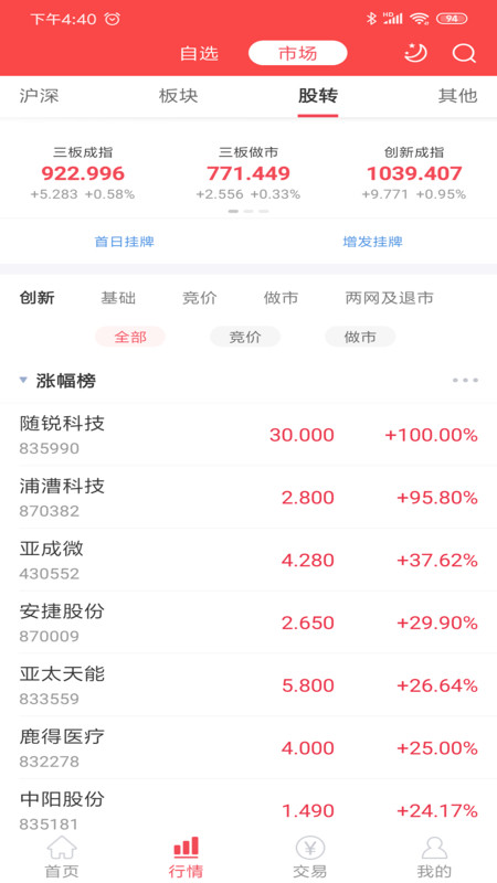 中邮证券app展示图4