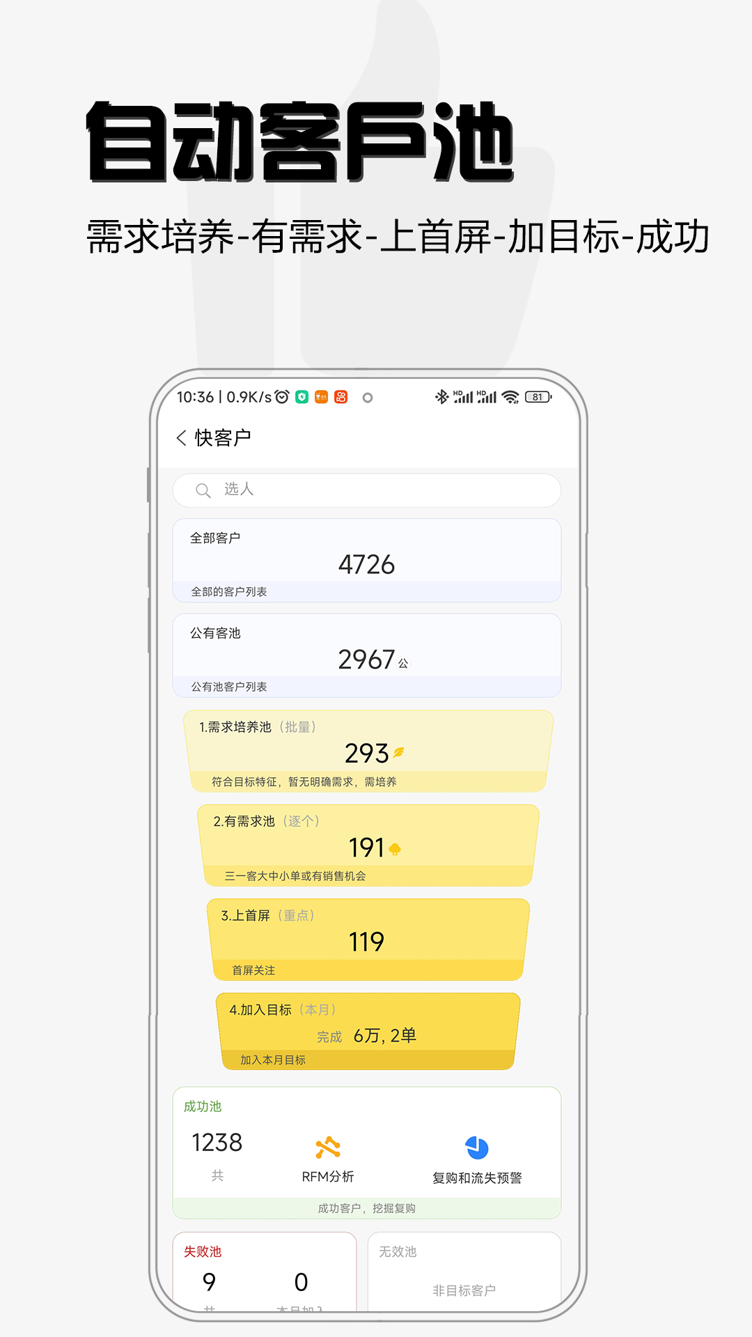 超兔CRM展示图2