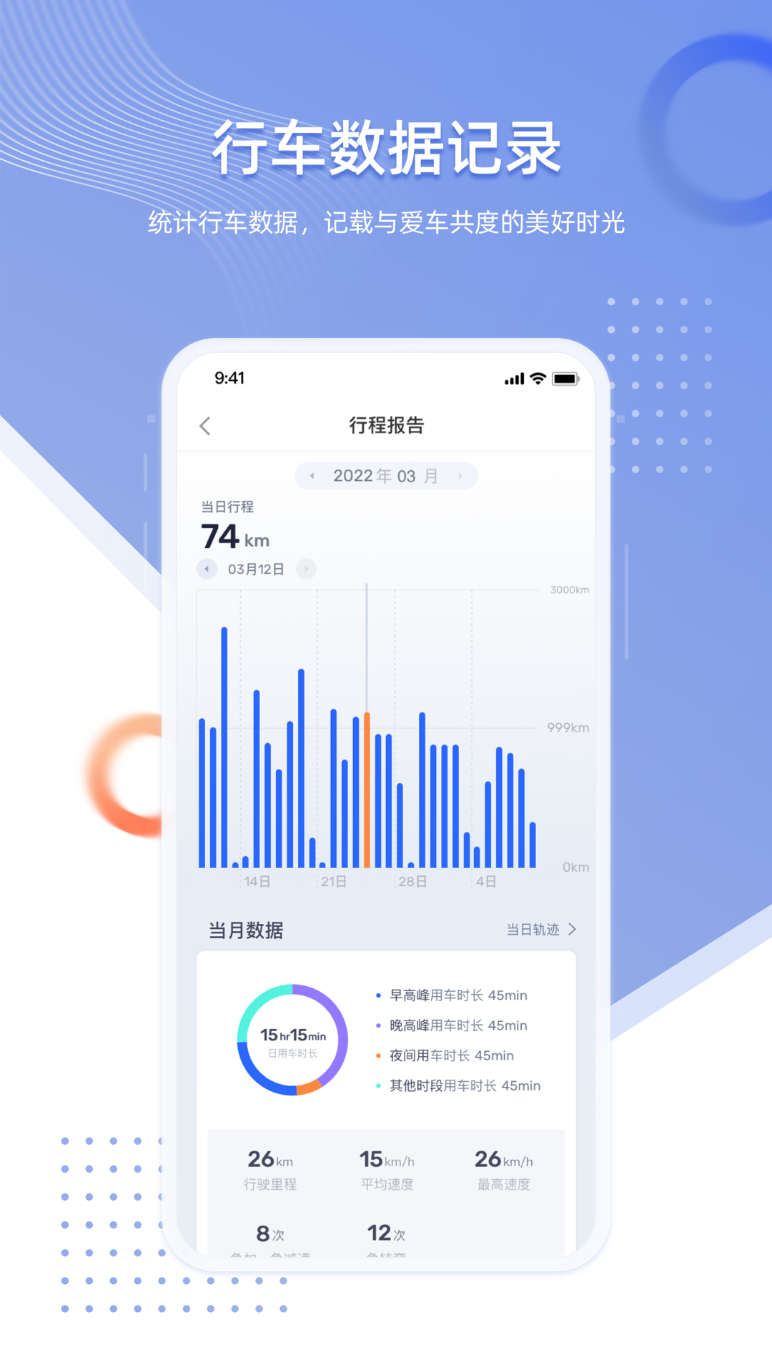 智车管家展示图4