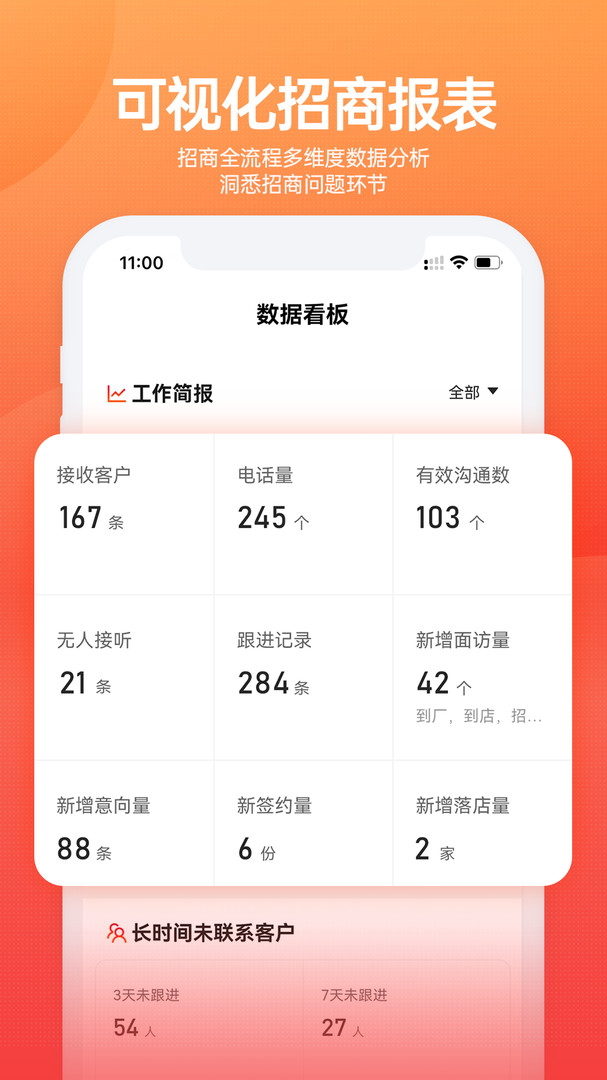 慧招商展示图2