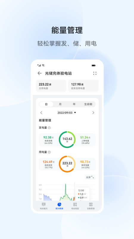 华为智能光伏app展示图3