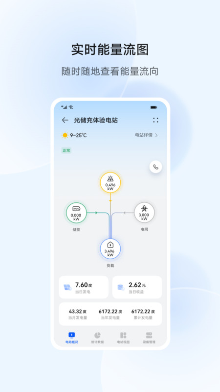 华为智能光伏app展示图2