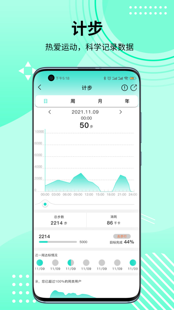HD Fit Pro展示图1