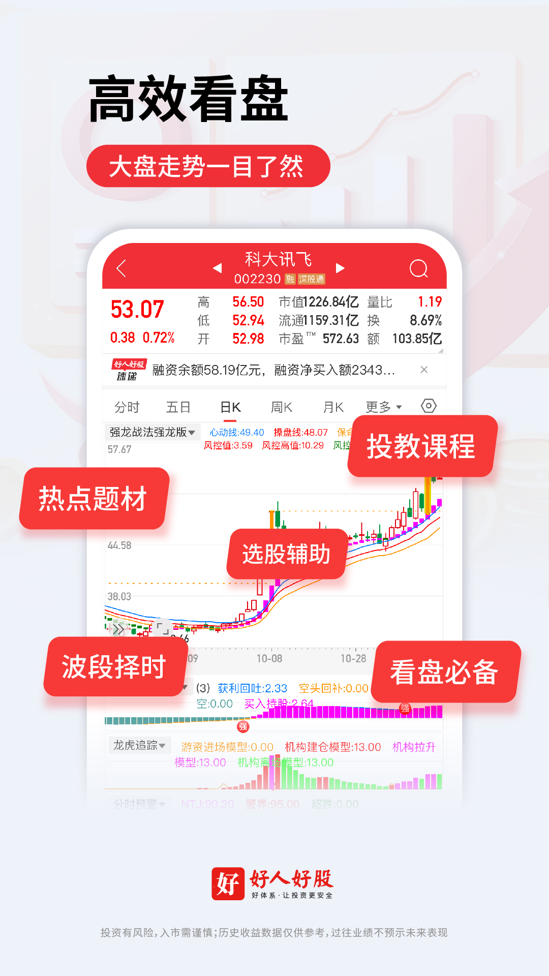 好人好股app展示图4