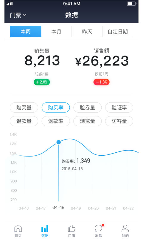 美团门票度假商家展示图4