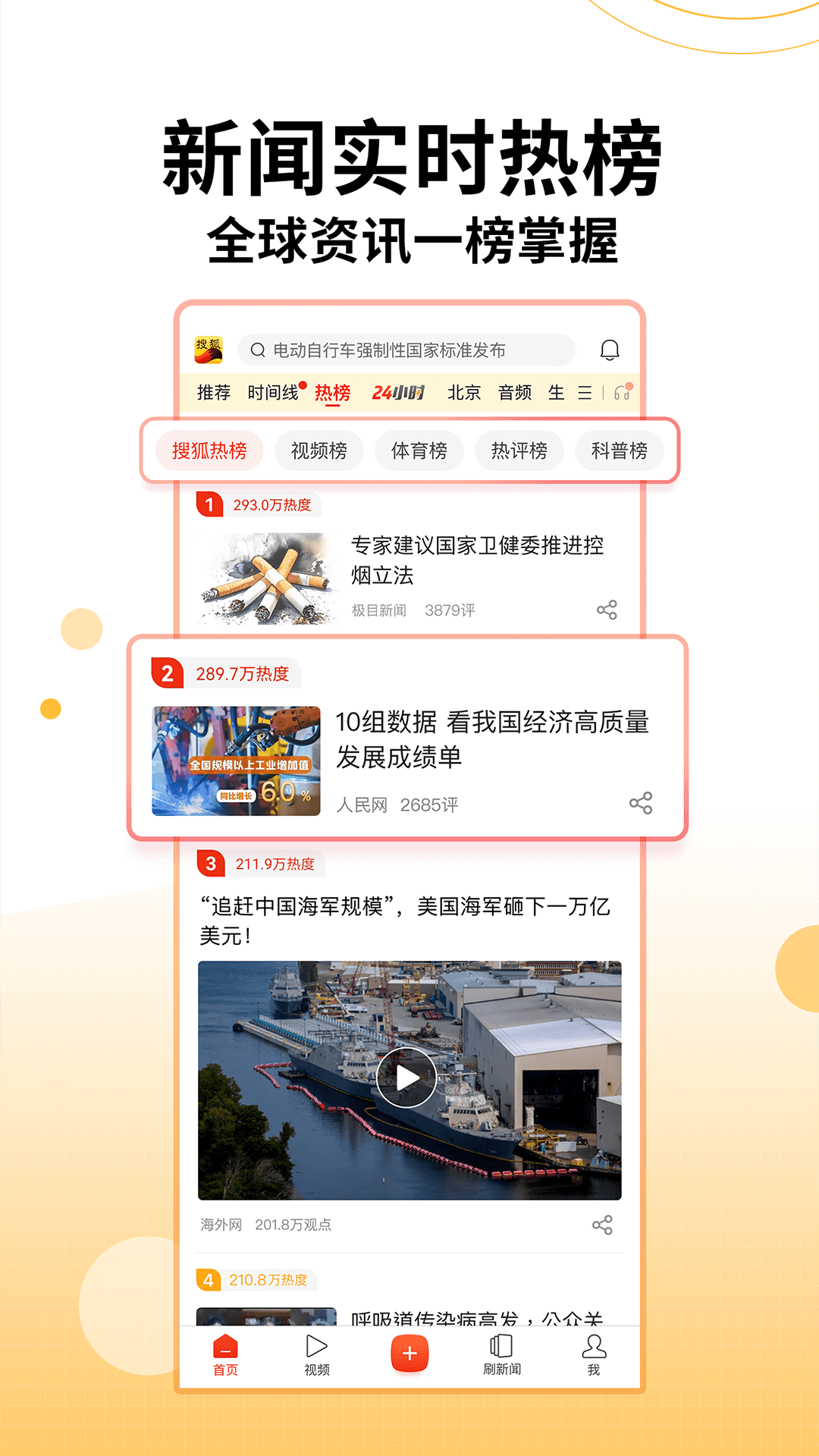 搜狐新闻展示图1