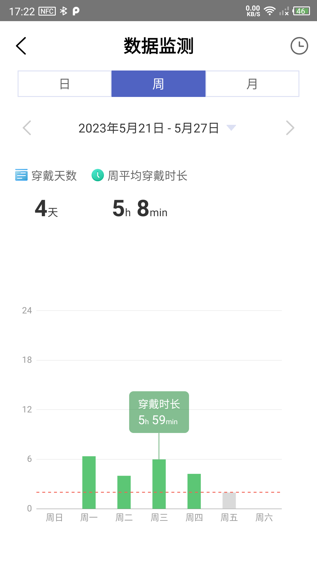 联影小智健康展示图4
