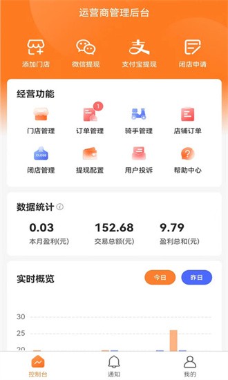 小镇外卖运营商端展示图1