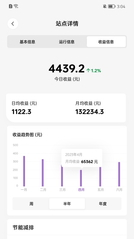 晶智云展示图3