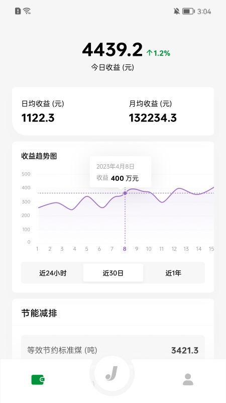 晶智云展示图2
