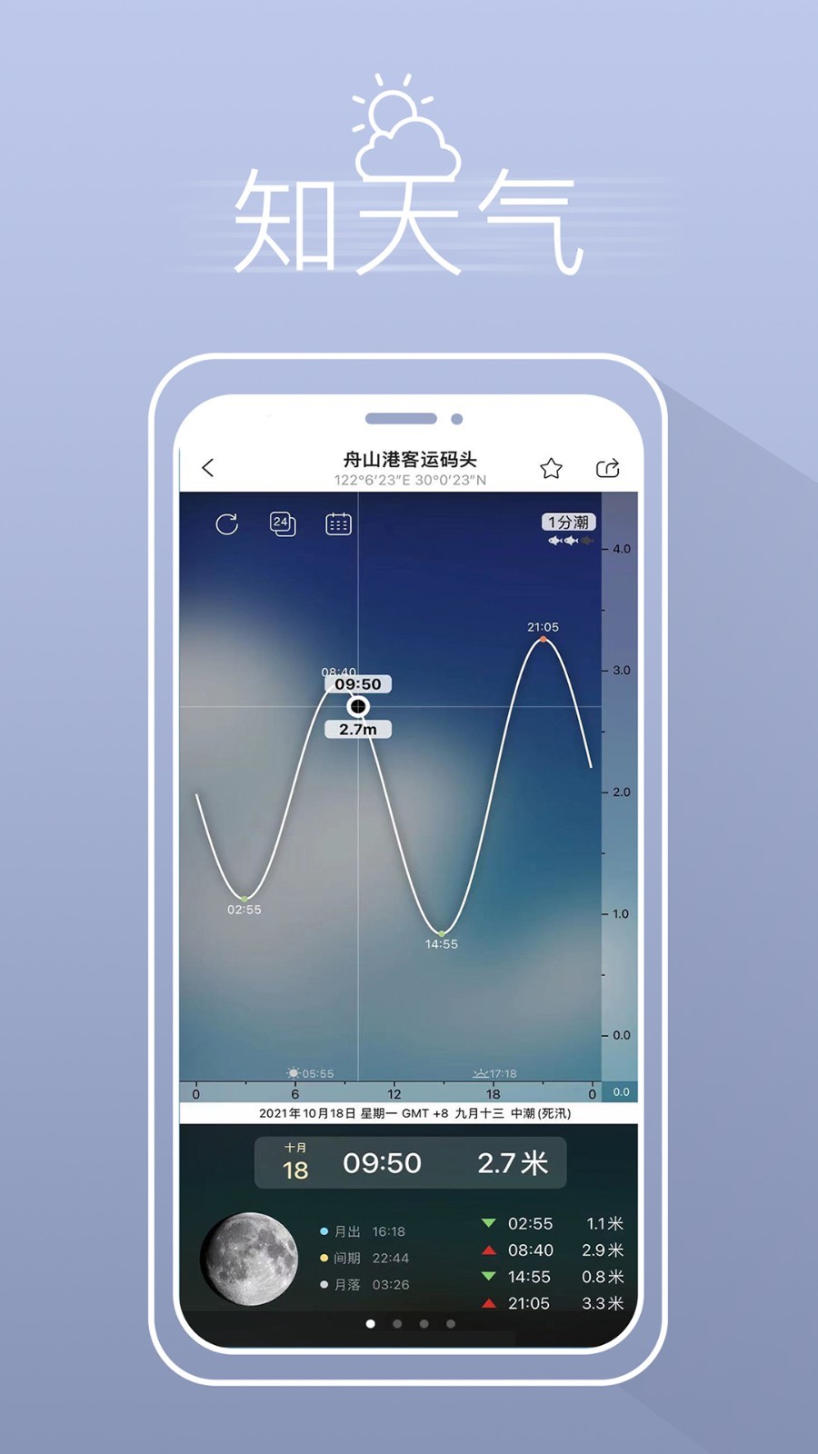 渔获app展示图2