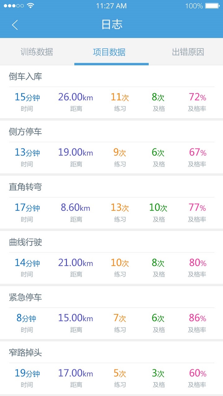 多多驾到管理版展示图3