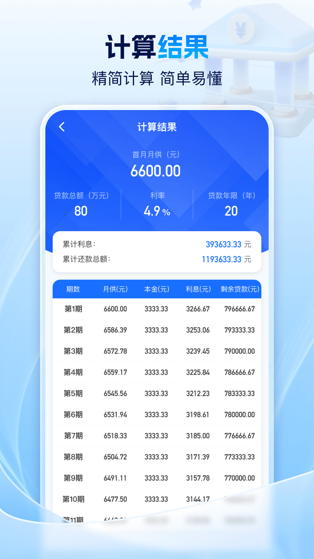 每月房贷计算器app展示图2