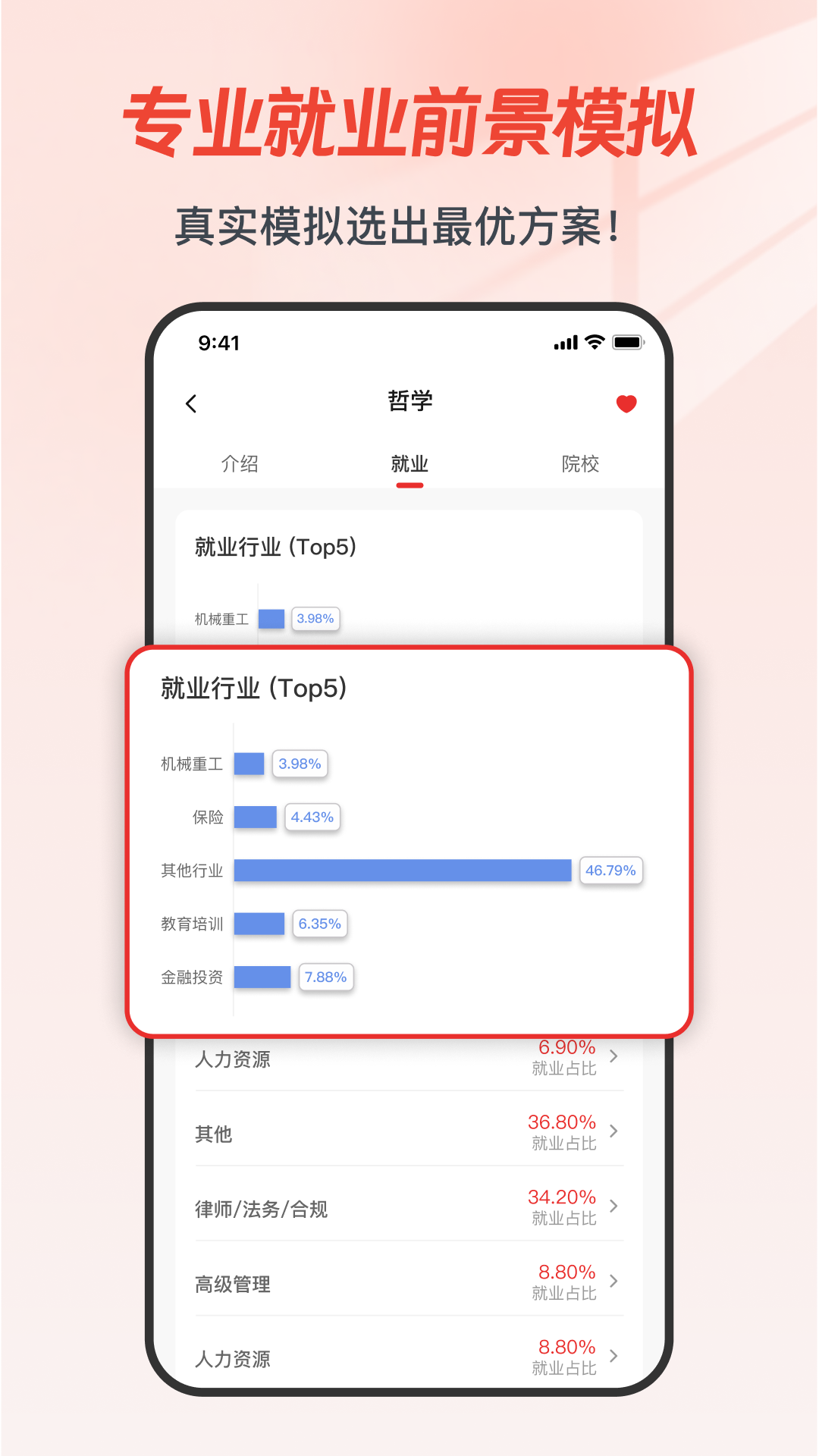 高考易志愿展示图3