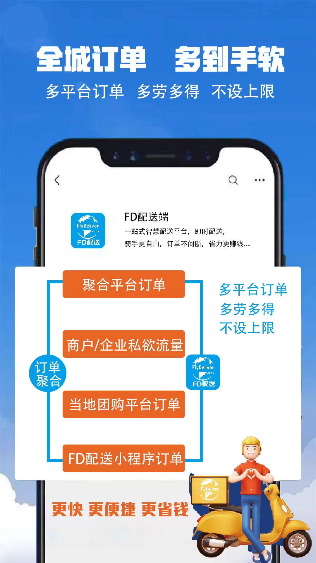 FD配送端展示图1