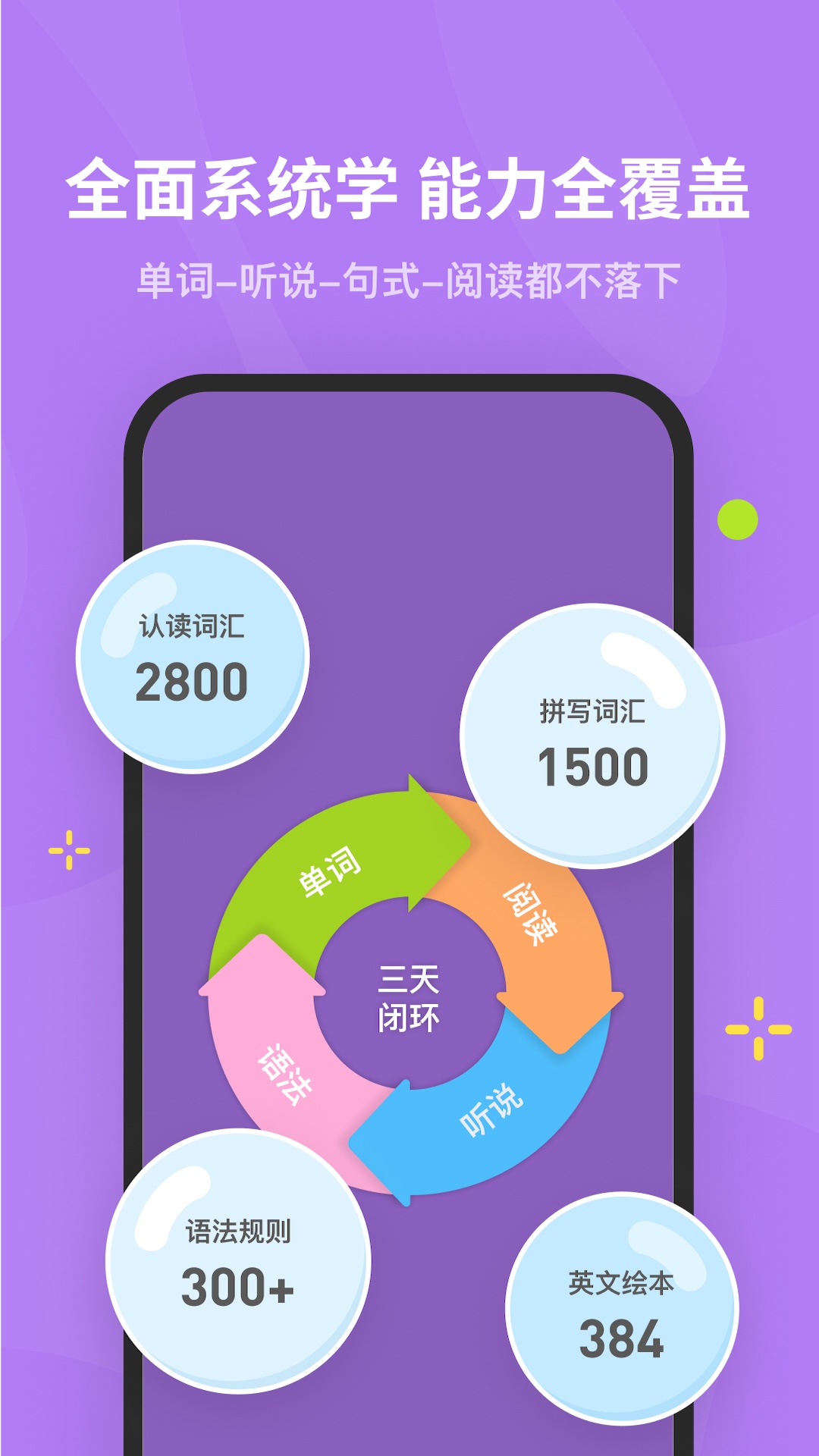 蛋糕英语app展示图3