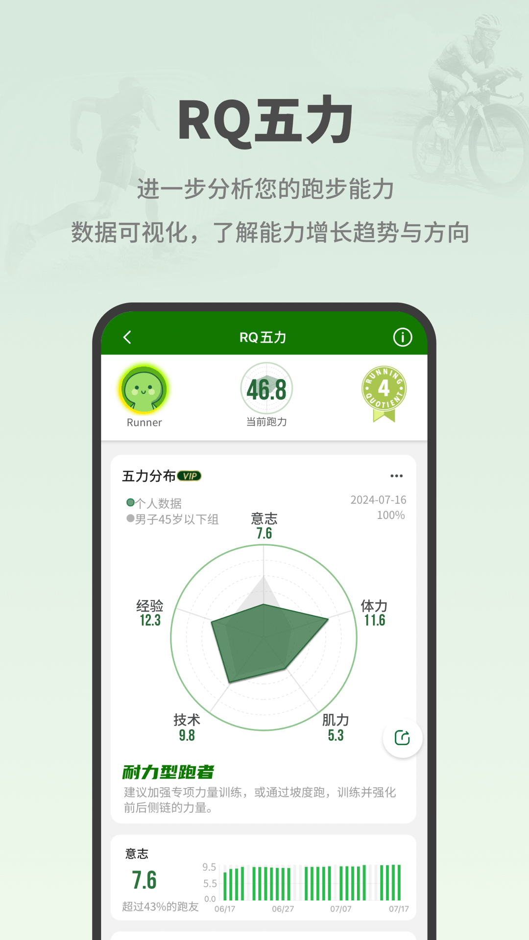 RQrun展示图2
