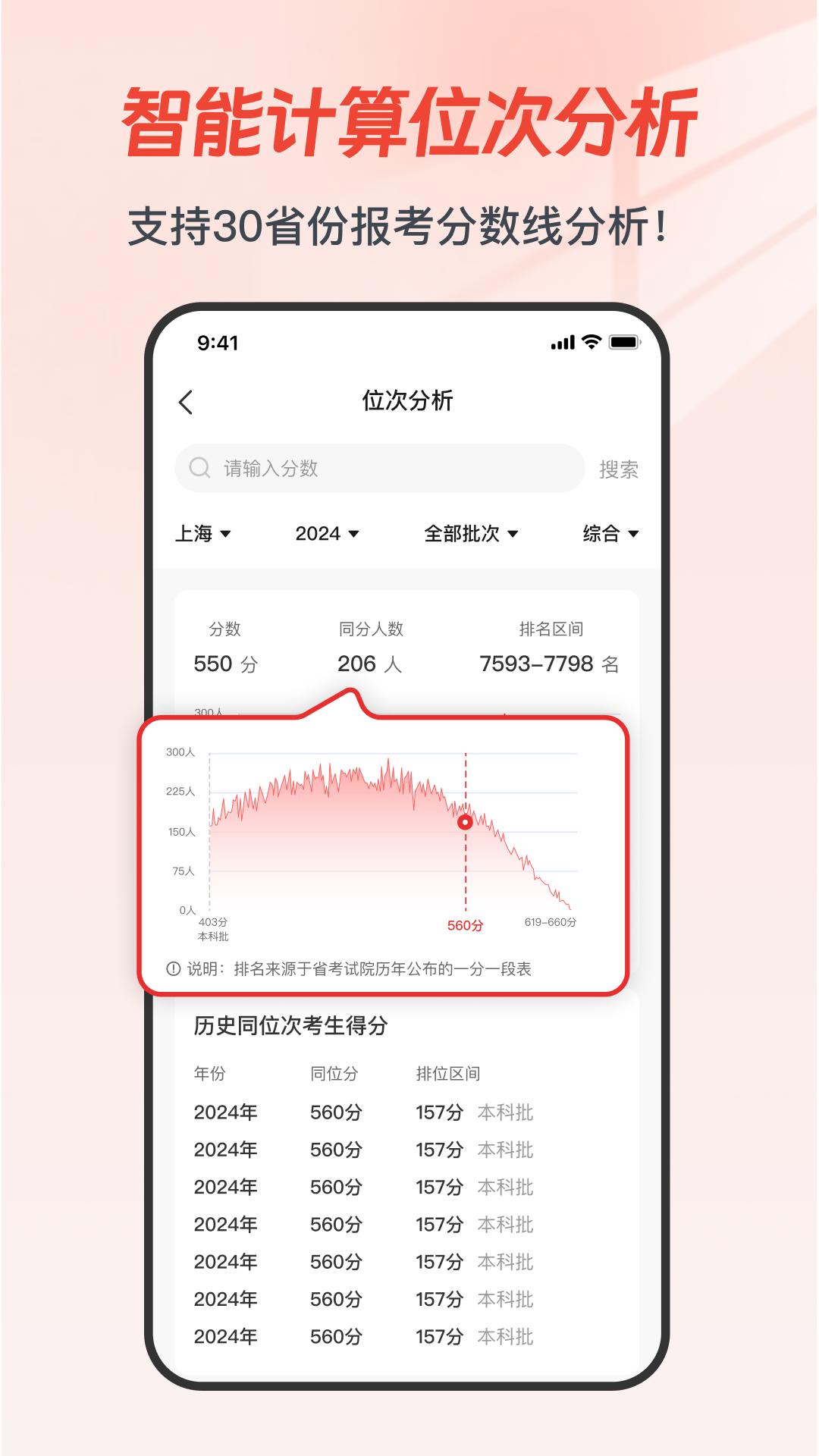 高考易志愿展示图4