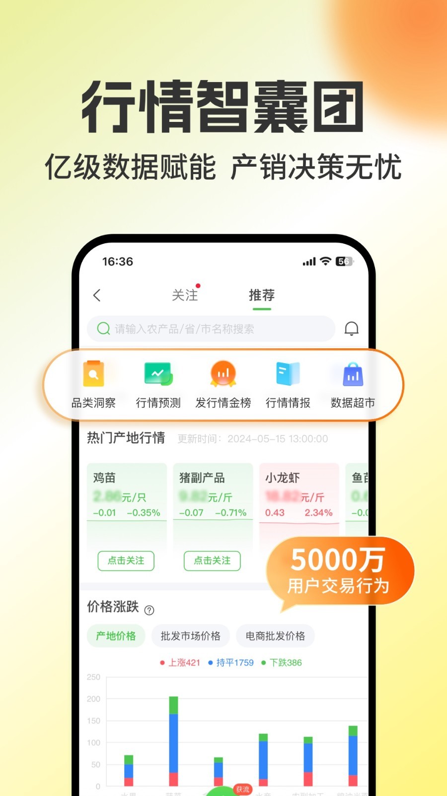 惠农网app展示图3