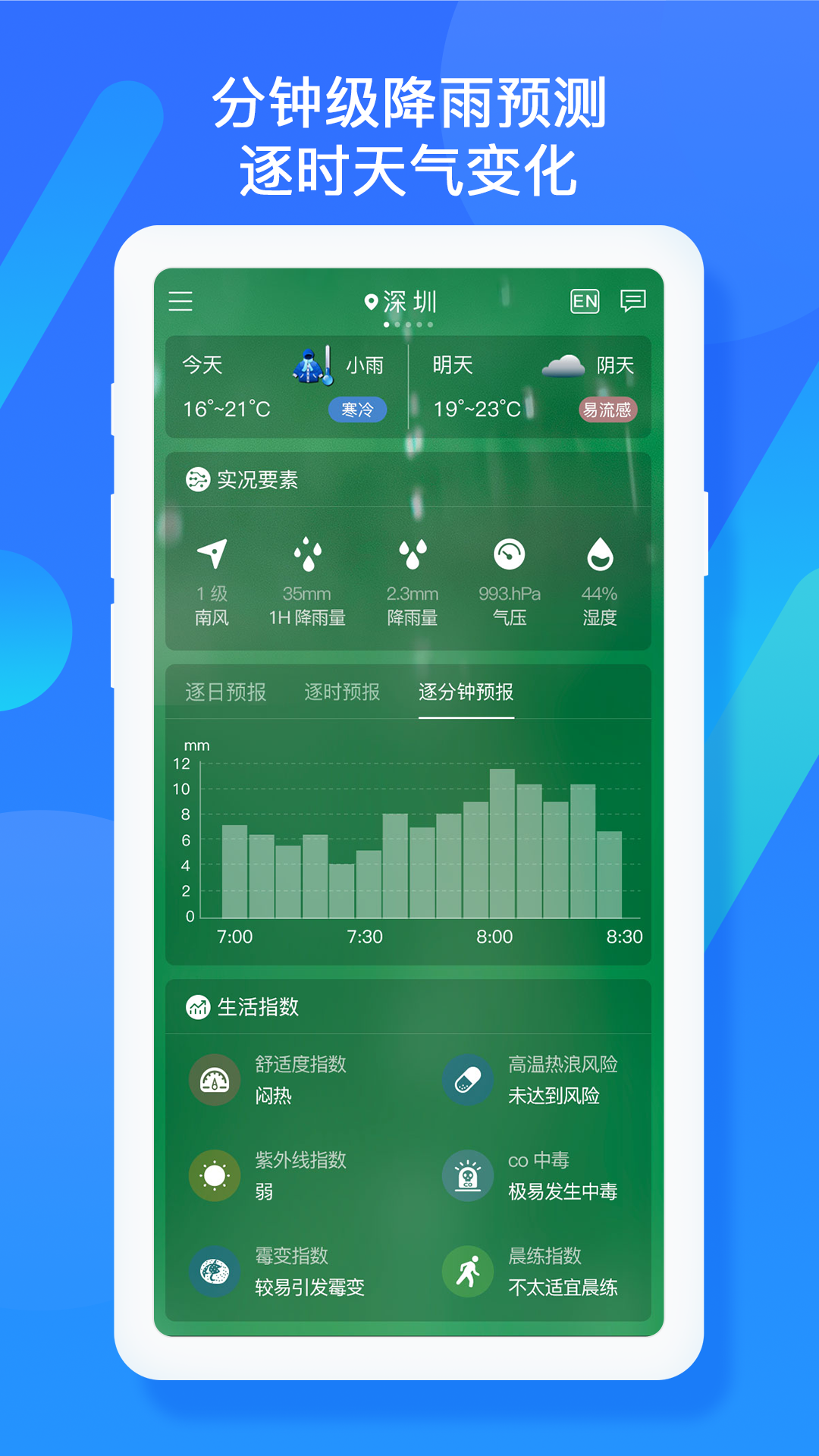深圳天气app展示图2