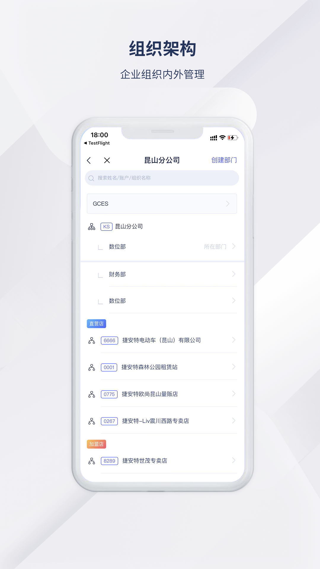 捷安特经营展示图3