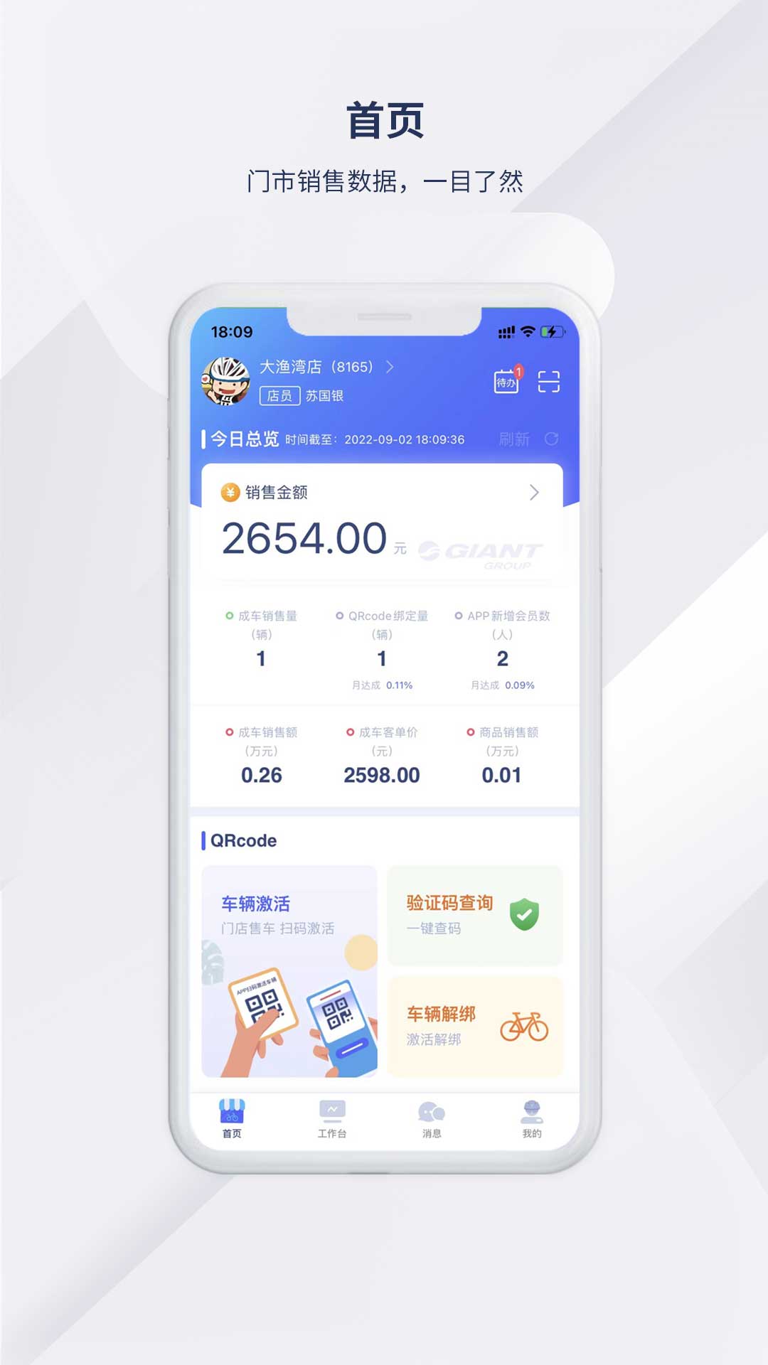 捷安特经营展示图1