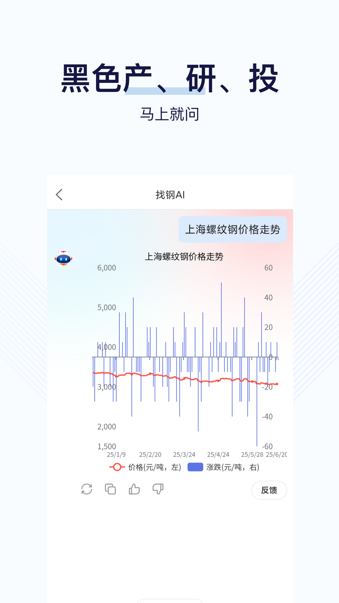 找钢指数展示图2