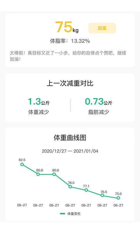 轻匀app展示图3