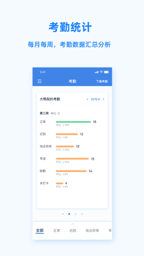 Peoplus展示图4