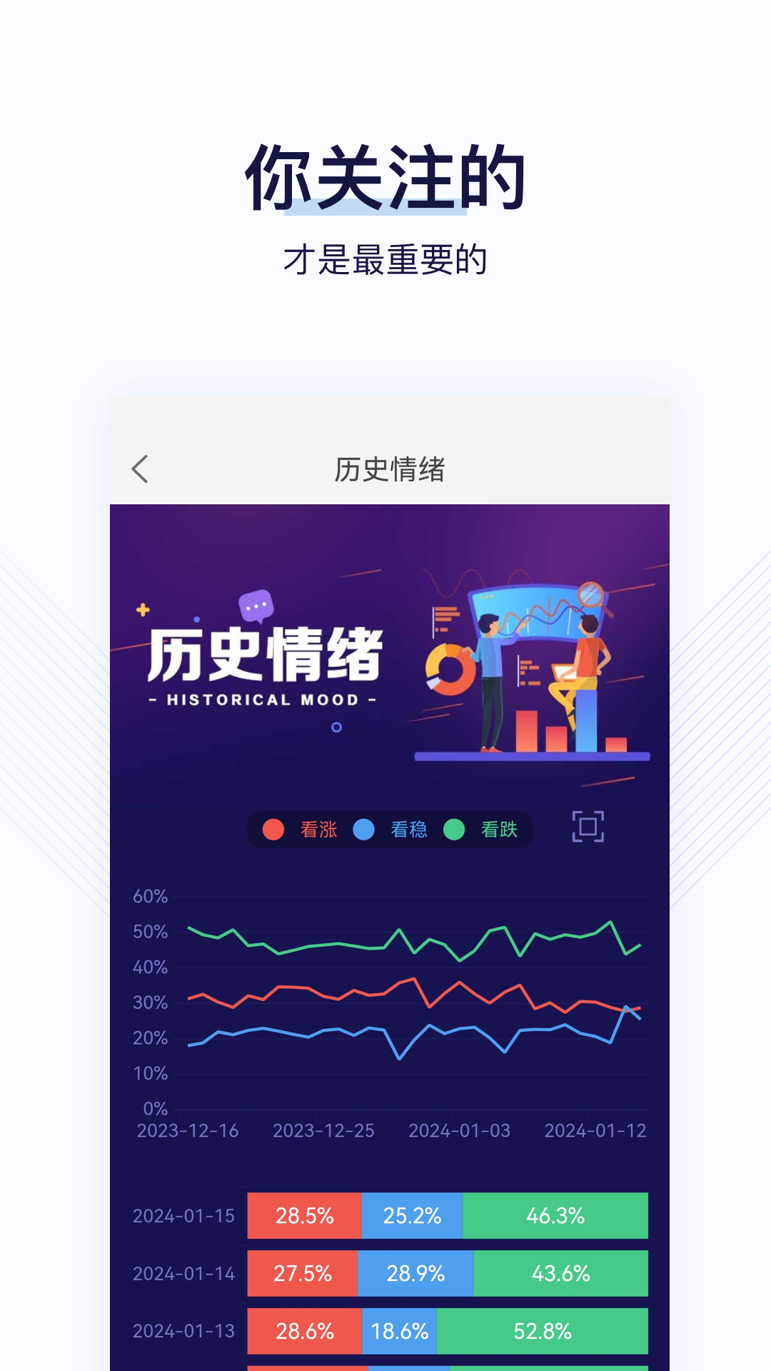 找钢指数展示图3
