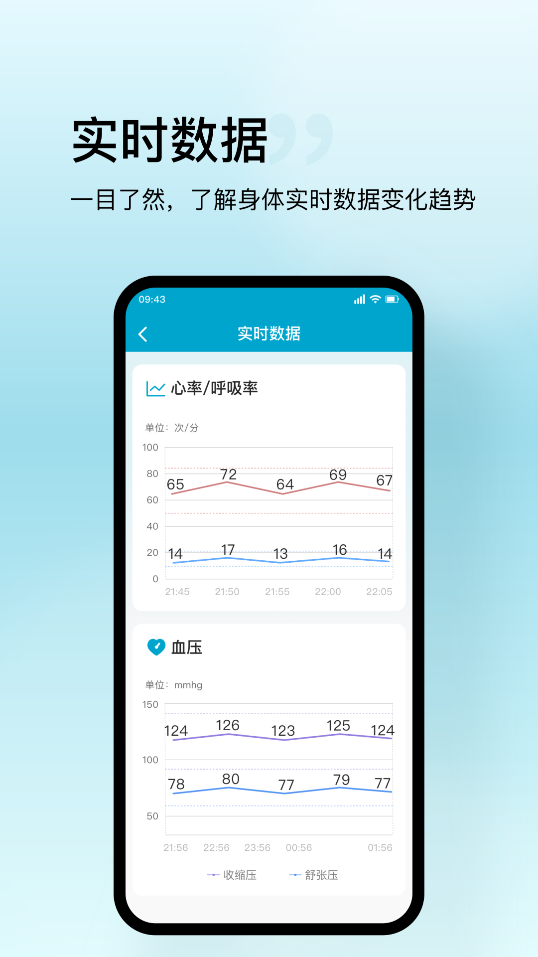 盛和智康展示图2
