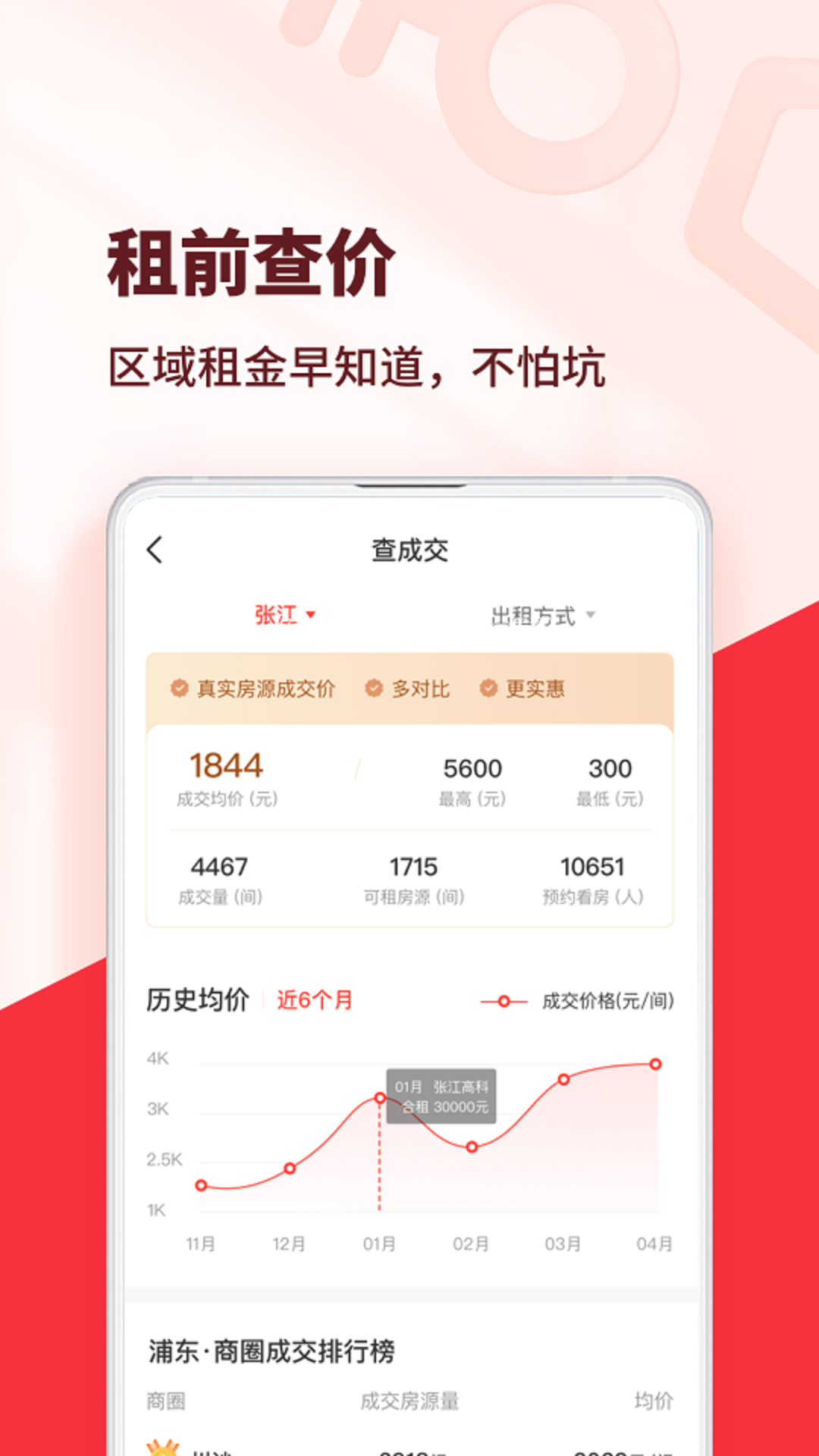 巴乐兔租房展示图4