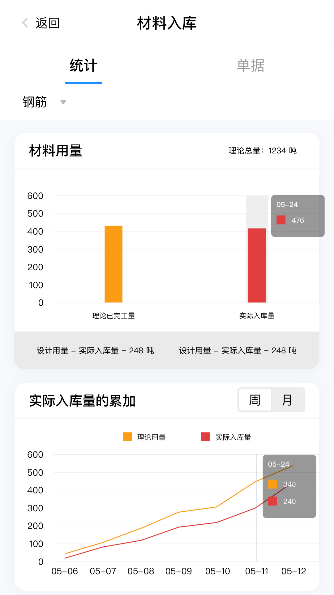 地矿智慧工地app展示图3