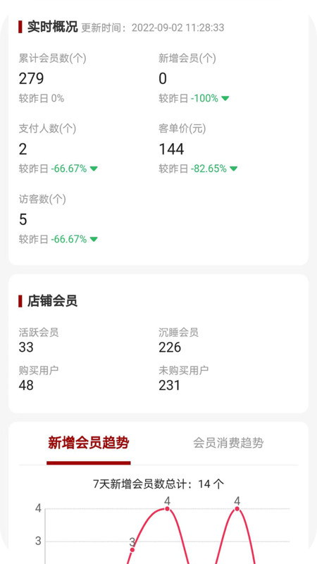 在线商铺app展示图4