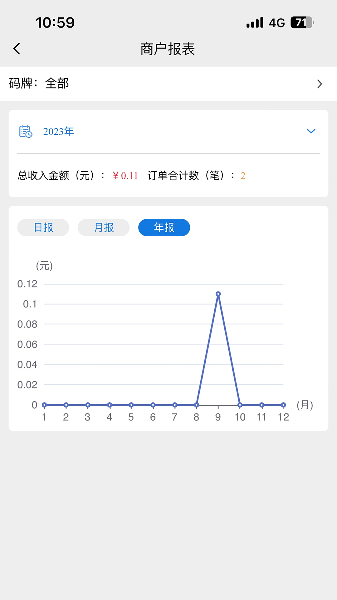 易信收银展示图2